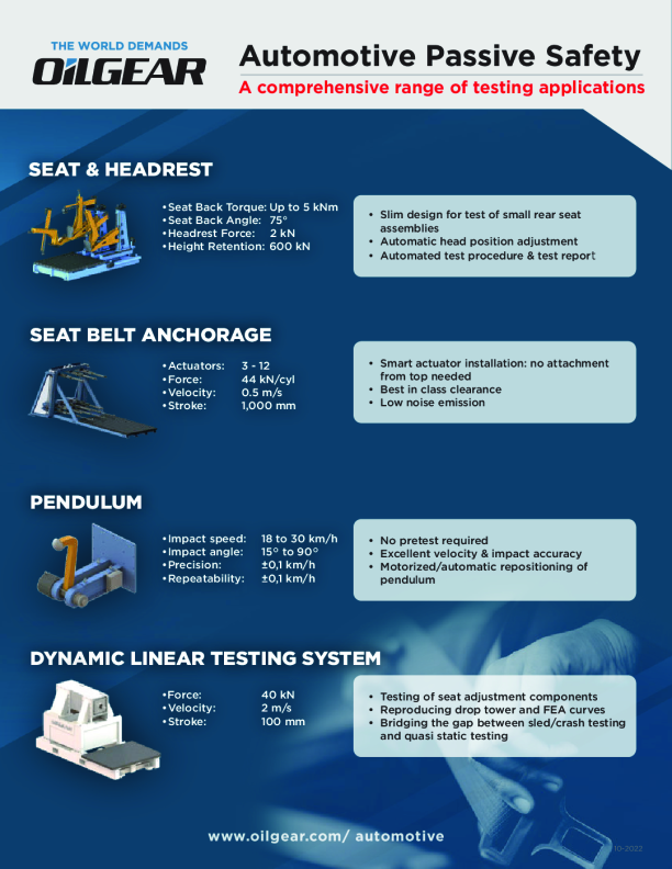 Automotive Passive Safety