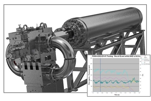 Oilgear Flow Testing Analysis - Oilgear
