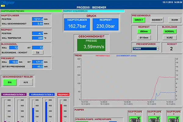 Press Tune Card X - Oilgear