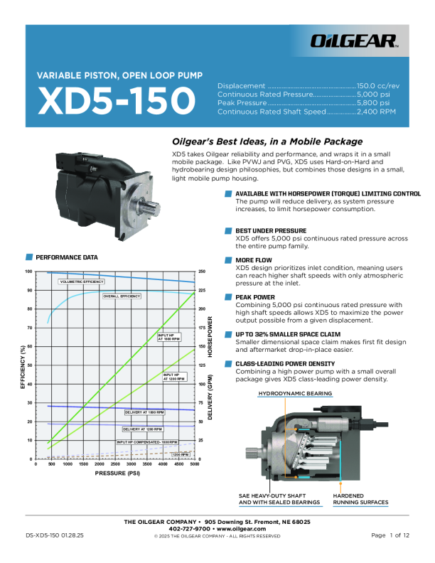 XD5-15 Variable Piston, Open Loop Pump